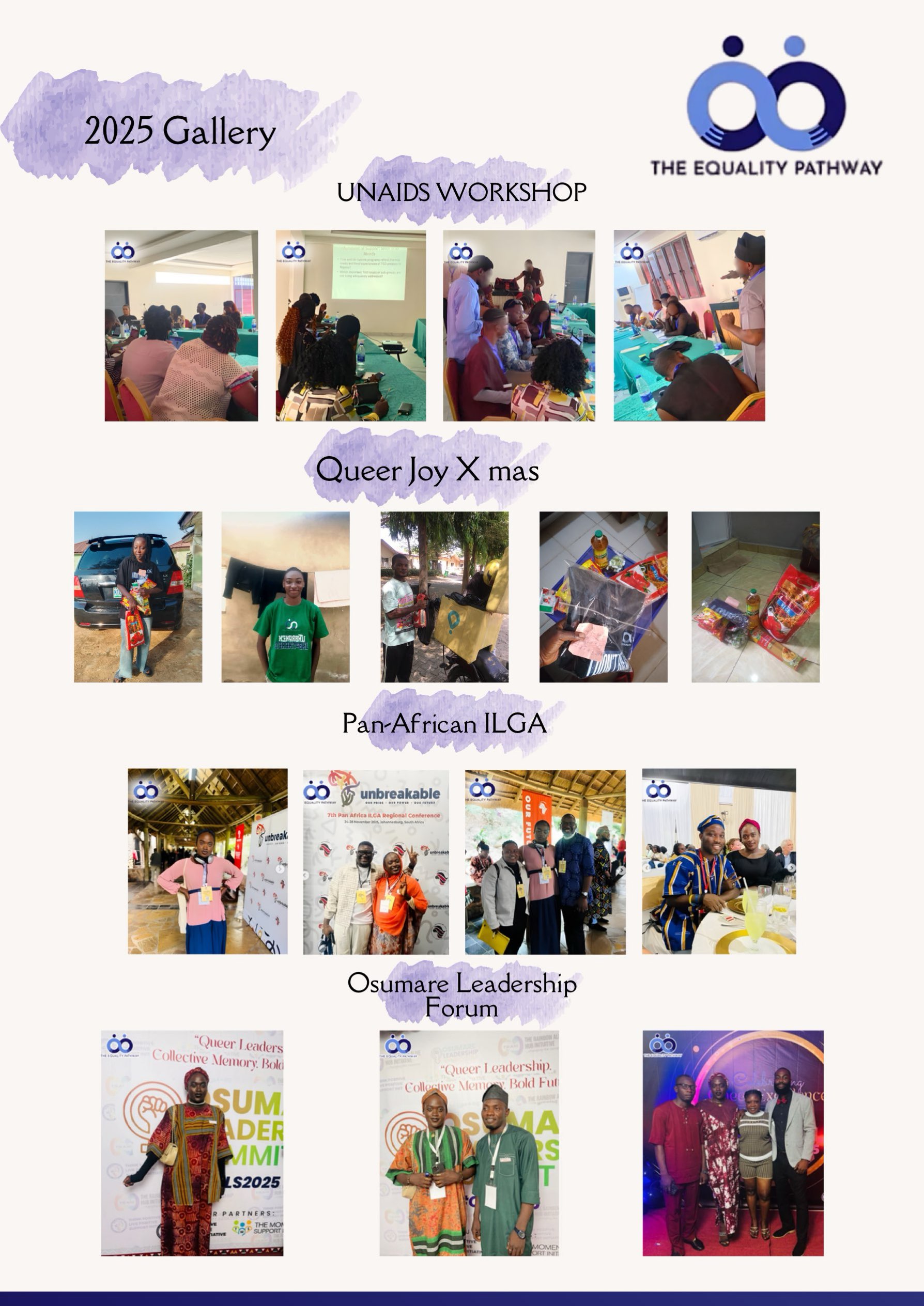 TEP-I REPORT 2025_13